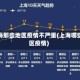 上海那些地区疫情不严重(上海哪些区疫情)
