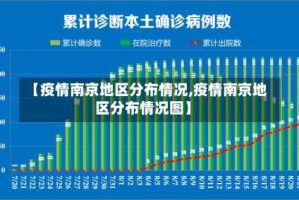 【疫情南京地区分布情况,疫情南京地区分布情况图】