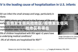 疫情发生低风险地区/疫情发生低风险地区有哪些