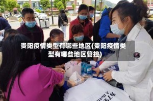 贵阳疫情类型有哪些地区(贵阳疫情类型有哪些地区管控)