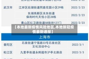 【本地最新疫情风险地区,本地新冠疫情最新通报】