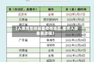 【入重庆怎样报备疫情地区,重庆入渝备案流程】