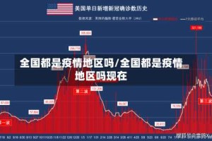 全国都是疫情地区吗/全国都是疫情地区吗现在