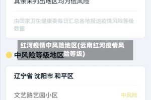 红河疫情中风险地区(云南红河疫情风险等级)