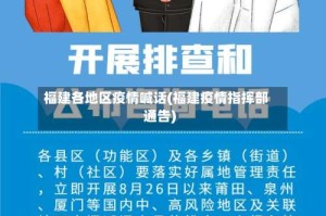 福建各地区疫情喊话(福建疫情指挥部通告)