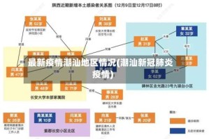 最新疫情潮汕地区情况(潮汕新冠肺炎疫情)