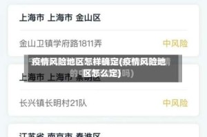 疫情风险地区怎样确定(疫情风险地区怎么定)