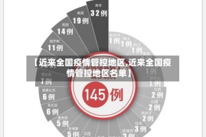 【近来全国疫情管控地区,近来全国疫情管控地区名单】