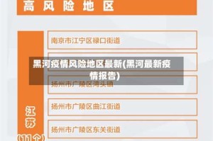 黑河疫情风险地区最新(黑河最新疫情报告)