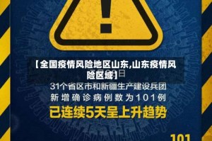 【全国疫情风险地区山东,山东疫情风险区域】