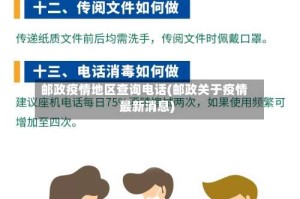 邮政疫情地区查询电话(邮政关于疫情最新消息)