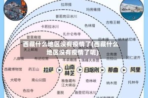 西藏什么地区没有疫情了(西藏什么地区没有疫情了呢)