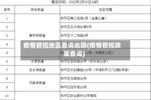 疫情管控地区查询地图(疫情管控政策查询)
