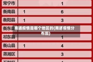 南通疫情是哪个地区的(南通疫情分布图)