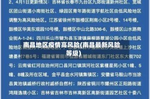 南昌地区疫情高风险(南昌最新风险等级)