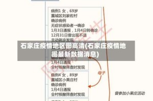 石家庄疫情地区图高清(石家庄疫情地图最新数据消息)