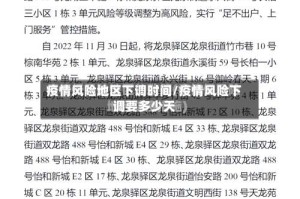 疫情风险地区下调时间/疫情风险下调要多少天