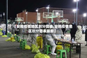 【安阳疫情地区划分图表,安阳疫情地区划分图表最新】