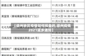 【德州地区疫情如何报备的,德州疫情2021返乡通知】
