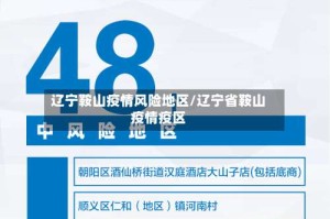 辽宁鞍山疫情风险地区/辽宁省鞍山疫情疫区