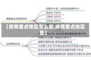 【疫情重点地区怎么看,疫情重点地区是】