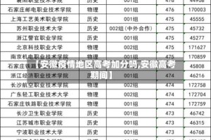 【安徽疫情地区高考加分吗,安徽高考期间】