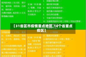 【31省区市疫情重点地区,14个省重点疫区】