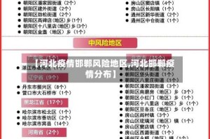 【河北疫情邯郸风险地区,河北邯郸疫情分布】
