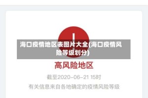 海口疫情地区表图片大全(海口疫情风险等级划分)