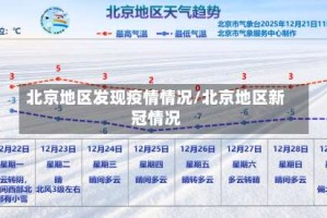 北京地区发现疫情情况/北京地区新冠情况