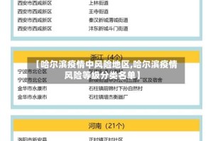 【哈尔滨疫情中风险地区,哈尔滨疫情风险等级分类名单】