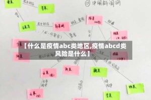 【什么是疫情abc类地区,疫情abcd类风险是什么】