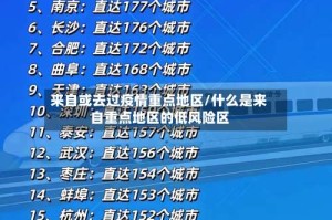 来自或去过疫情重点地区/什么是来自重点地区的低风险区