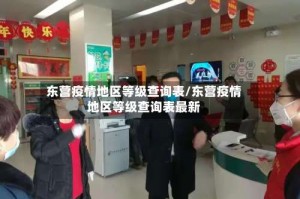 东营疫情地区等级查询表/东营疫情地区等级查询表最新