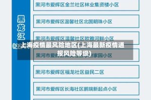 上海疫情最风险地区(上海最新疫情通报风险等级)