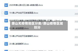 唐山无疫情地区分类/唐山疫情区域划分