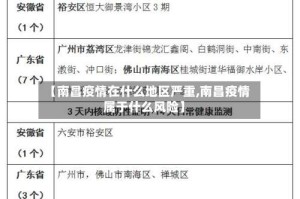 【南昌疫情在什么地区严重,南昌疫情属于什么风险】