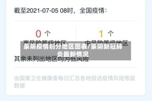 蒙阴疫情划分地区图表/蒙阴新冠肺炎最新情况