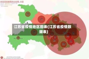 江苏省疫情地区图表(江苏省疫情数据表)