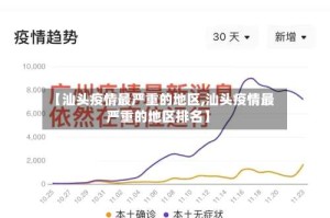 【汕头疫情最严重的地区,汕头疫情最严重的地区排名】