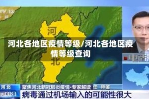 河北各地区疫情等级/河北各地区疫情等级查询