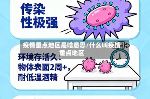 疫情重点地区是啥意思/什么叫疫情重点地区
