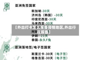 【外出打卡怎么报备疫情地区,外出行程报备】