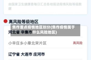 焦作重点疫情地区划分(焦作疫情属于什么风险地区)