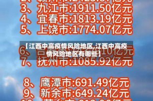 【江西中高疫情风险地区,江西中高疫情风险地区有哪些】