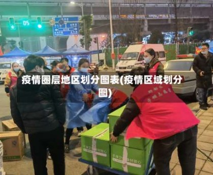 疫情圈层地区划分图表(疫情区域划分图)