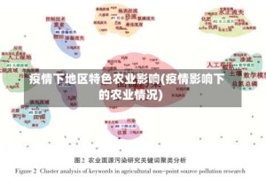 疫情下地区特色农业影响(疫情影响下的农业情况)