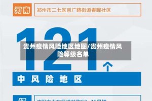 贵州疫情风险地区地图/贵州疫情风险等级名单