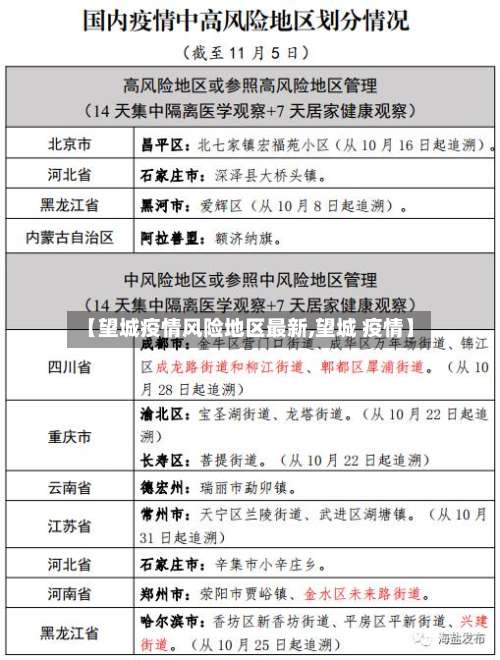 【望城疫情风险地区最新,望城 疫情】-第2张图片
