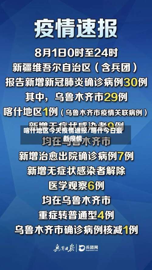 喀什地区今天疫情通报/喀什今日最新疫情-第3张图片